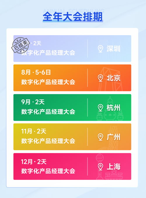 8月北京大會(huì)14位數(shù)字化業(yè)務(wù)專(zhuān)家,共話(huà)商業(yè)增長(zhǎng)機(jī)遇,解讀數(shù)字化產(chǎn)品創(chuàng)新趨勢(shì)