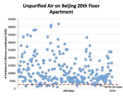 【翻譯】印度還沒(méi)有工業(yè)化,為什么環(huán)境污染比作為&ldquo;世界工廠&rdquo;的中國(guó)還要嚴(yán)重?